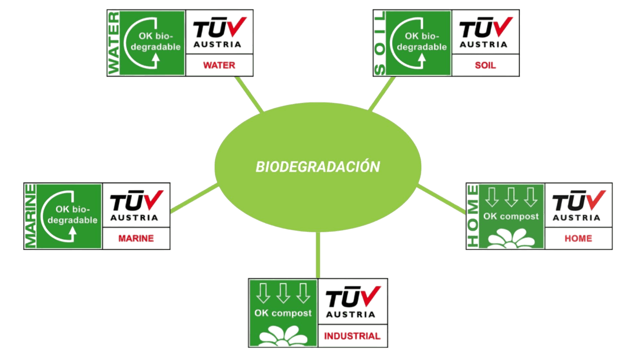 certificaciones-tuv-austria